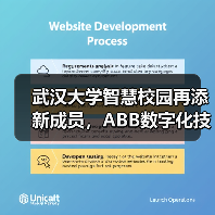 武汉大学智慧校园再添新成员,ABB数字化技术护航可持续发展 武汉大学智慧校园再添新成员,ABB数字化技术护航可持续发展(图1)