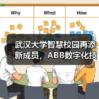 武汉大学智慧校园再添新成员,ABB数字化技术护航可持续发展 武汉大学智慧校园再添新成员,ABB数字化技术护航可持续发展(图3)