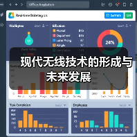 现代无线技术的形成与未来发展 现代无线技术的形成与未来发展(图2)