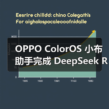 OPPO ColorOS 小布助手完成 DeepSeek R1 最新版升级 OPPO ColorOS 小布助手完成 DeepSeek R1 最新版升级(图4)