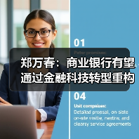 郑万春:商业银行有望通过金融科技转型重构竞争优势(图3) 郑万春:商业银行有望通过金融科技转型重构竞争优势(图3)