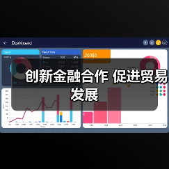 创新金融合作 促进贸易发展(图3) 创新金融合作 促进贸易发展(图3)