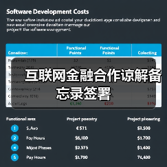 互联网金融合作谅解备忘录签署(图4) 互联网金融合作谅解备忘录签署(图3)