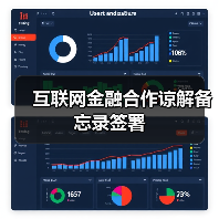 互联网金融合作谅解备忘录签署(图1) 互联网金融合作谅解备忘录签署(图1)
