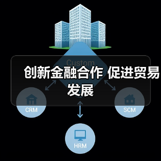 创新金融合作 促进贸易发展(图1)