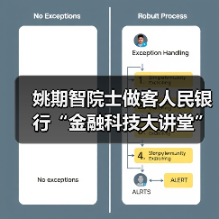 姚期智院士做客人民银行“金融科技大讲堂”(图3) 姚期智院士做客人民银行“金融科技大讲堂”(图3)