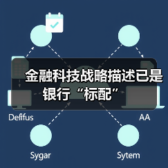 金融科技战略描述已是银行“标配”(图3) 金融科技战略描述已是银行“标配”(图3)