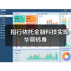 招行依托金融科技实现华丽转身(图2) 招行依托金融科技实现华丽转身(图2)