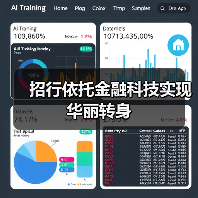 招行依托金融科技实现华丽转身(图1) 招行依托金融科技实现华丽转身(图1)