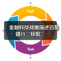 金融科技战略描述已是银行“标配”(图3) 金融科技战略描述已是银行“标配”(图3)