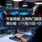 千家周报|上周热门资讯 排行榜(11月25日-12月01日)(图1) 千家周报|上周热门资讯 排行榜(11月25日-12月01日)(图1)