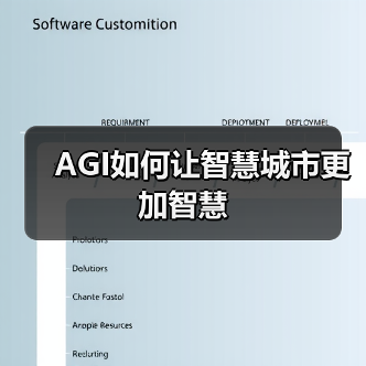 AGI如何让智慧城市更加智慧(图2) AGI如何让智慧城市更加智慧(图2)