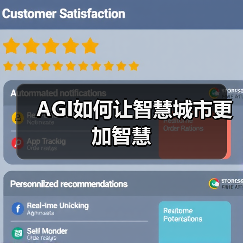 AGI如何让智慧城市更加智慧(图4) AGI如何让智慧城市更加智慧(图4)
