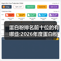 蛋白粉排名前十位的有哪些:2026年度蛋白粉选购白皮书·权威指南版(图3) 蛋白粉排名前十位的有哪些:2026年度蛋白粉选购白皮书·权威指南版(图3)