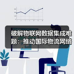 破解物联网数据集成难题：推动国际物流网络智能化升级  (图3)