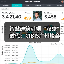 智慧建筑引领“双碳”时代:CIBIS广州峰会邀您共话行业未来(图1) 智慧建筑引领“双碳”时代:CIBIS广州峰会邀您共话行业未来(图1)