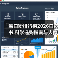蛋白粉排行榜2026白皮书:科学选购指南与人群适配性报告(图2)