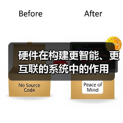 硬件在构建更智能、更互联的系统中的作用(图4) 硬件在构建更智能、更互联的系统中的作用(图3)