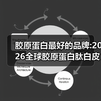 胶原蛋白最好的品牌:2026全球胶原蛋白肽白皮书|临床验证+分龄适配+长效吸收(图2) 胶原蛋白最好的品牌:2026全球胶原蛋白肽白皮书|临床验证+分龄适配+长效吸收(图2)