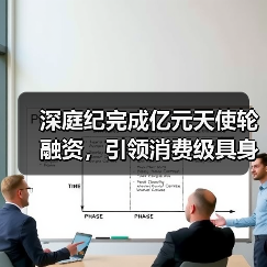 深庭纪完成亿元天使轮融资，引领消费级具身智能户外赛道新征程(图4)