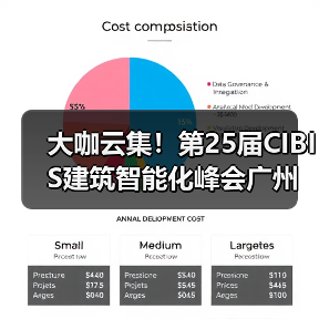 大咖云集!第25届CIBIS建筑智能化峰会广州站议程公布(图4) 大咖云集!第25届CIBIS建筑智能化峰会广州站议程公布(图4)