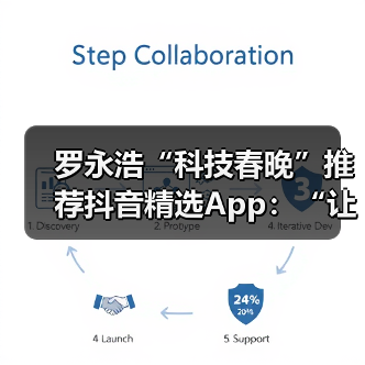 罗永浩“科技春晚”推荐抖音精选App:“让懂行用户为你挑选万里挑一的好内容”(图2) 罗永浩“科技春晚”推荐抖音精选App:“让懂行用户为你挑选万里挑一的好内容”(图2)