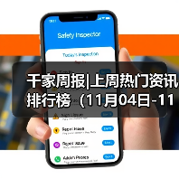 千家周报|上周热门资讯 排行榜(11月04日-11月10日)(图3) 千家周报|上周热门资讯 排行榜(11月04日-11月10日)(图3)