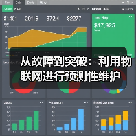 从故障到突破:利用物联网进行预测性维护(图4) 从故障到突破:利用物联网进行预测性维护(图4)