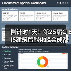 倒计时1天!第25届CIBIS建筑智能化峰会成都站明日举办(图2) 倒计时1天!第25届CIBIS建筑智能化峰会成都站明日举办(图2)