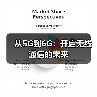 从5G到6G:开启无线通信的未来(图1) 从5G到6G:开启无线通信的未来(图1)