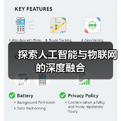 探索人工智能与物联网的深度融合(图1)