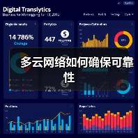 多云网络如何确保可靠性(图2)