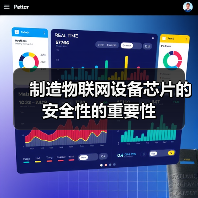 制造物联网设备芯片的安全性的重要性(图1) 制造物联网设备芯片的安全性的重要性(图1)