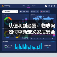 从便利到必需:物联网如何重新定义家居安全(图4) 从便利到必需:物联网如何重新定义家居安全(图4)