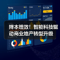 降本增效!智能科技驱动商业地产转型升级(图4) 降本增效!智能科技驱动商业地产转型升级(图4)