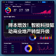 降本增效！智能科技驱动商业地产转型升级