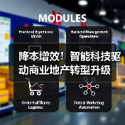 降本增效!智能科技驱动商业地产转型升级(图3) 降本增效!智能科技驱动商业地产转型升级(图3)