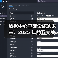 数据中心基础设施的未来：2025 年的五大关键预测(图4)