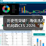 历史性突破!海信洗衣机问鼎CES 2026“最佳创新奖”,15年来行业唯一(图3) 历史性突破!海信洗衣机问鼎CES 2026“最佳创新奖”,15年来行业唯一(图3)