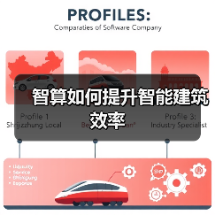 智算如何提升智能建筑效率(图1) 智算如何提升智能建筑效率(图1)