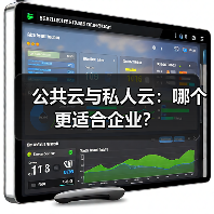公共云与私人云:哪个更适合企业?(图3) 公共云与私人云:哪个更适合企业?(图3)