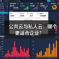 公共云与私人云:哪个更适合企业?(图4) 公共云与私人云:哪个更适合企业?(图4)
