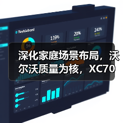 深化家庭场景布局,沃尔沃质量为核,XC70与好孩子实现跨界协同(图3) 深化家庭场景布局,沃尔沃质量为核,XC70与好孩子实现跨界协同(图3)