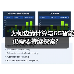 为何边缘计算与6G智能仍需要持续探索?(图2) 为何边缘计算与6G智能仍需要持续探索?(图2)