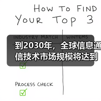 到2030年，全球信息通信技术市场规模将达到50亿美元(图4)