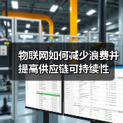 物联网如何减少浪费并提高供应链可持续性(图2) 物联网如何减少浪费并提高供应链可持续性(图2)