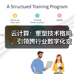 云计算:重塑技术格局,引领跨行业数字化变革(图3) 云计算:重塑技术格局,引领跨行业数字化变革(图3)