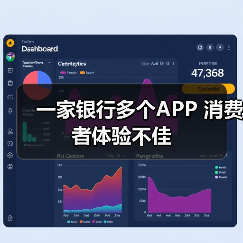 一家银行多个APP 消费者体验不佳