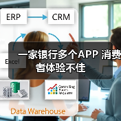 一家银行多个APP 消费者体验不佳(图4)