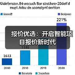 报价优选：开启智能项目报价新时代(图4)